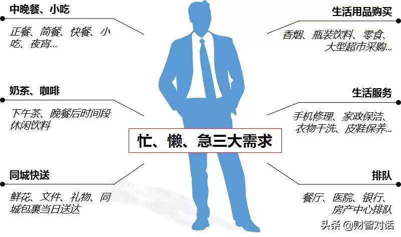 据说他拥有男朋友80%的功能