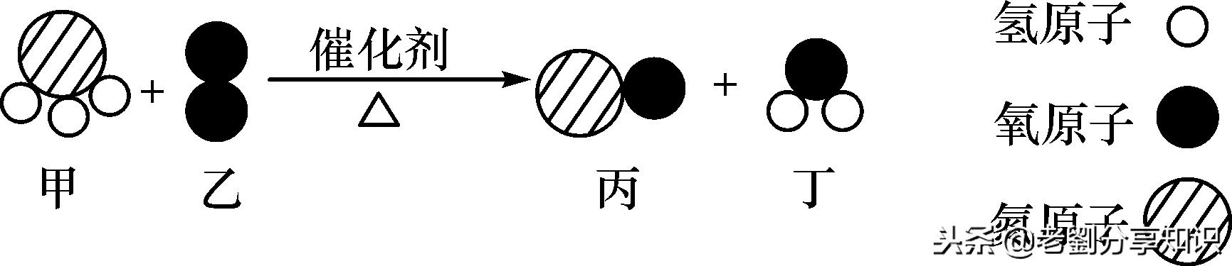 初中化学制取二氧化碳化学方程式,初中化学知识点及化学方程式大全
