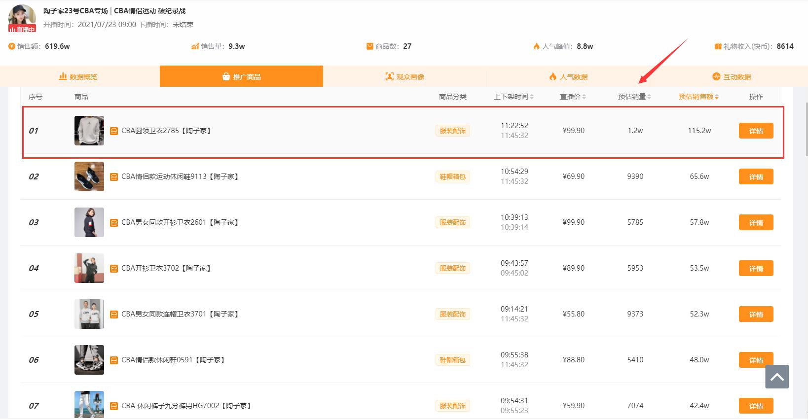 快手陶子家衣服怎么样,快手陶子家带货数据