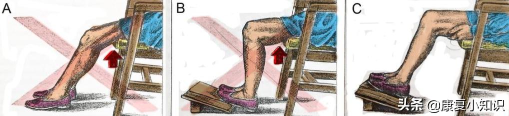 大腿后侧疼痛是癌症吗,大腿后侧疼痛有什么方法缓解