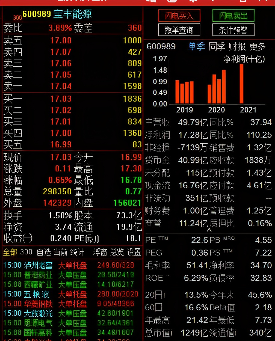 氢能源未来黑马股,未来最强的氢能源黑马广汇能源