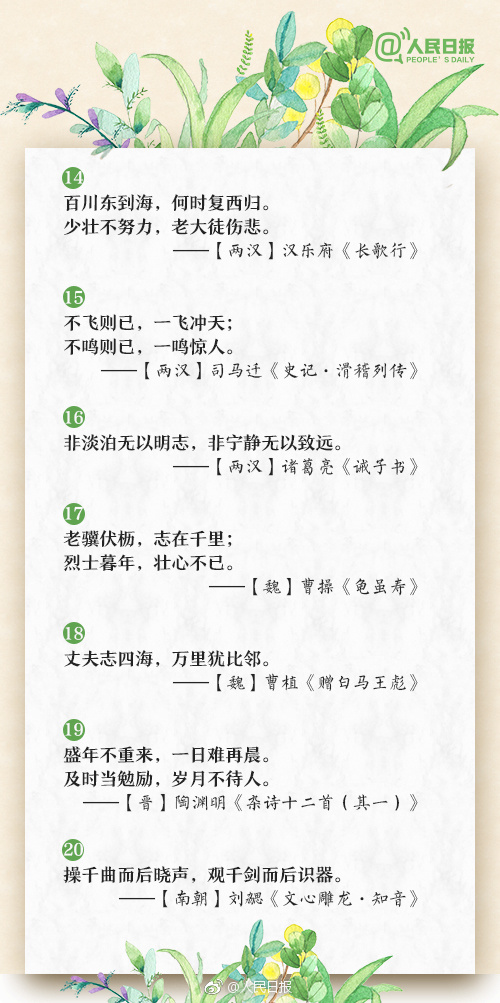 励志篇小学生必背古诗,少儿励志古诗词经典名句大全