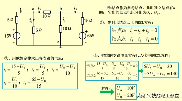 电路节点电压讲解,节点电压法注意的问题