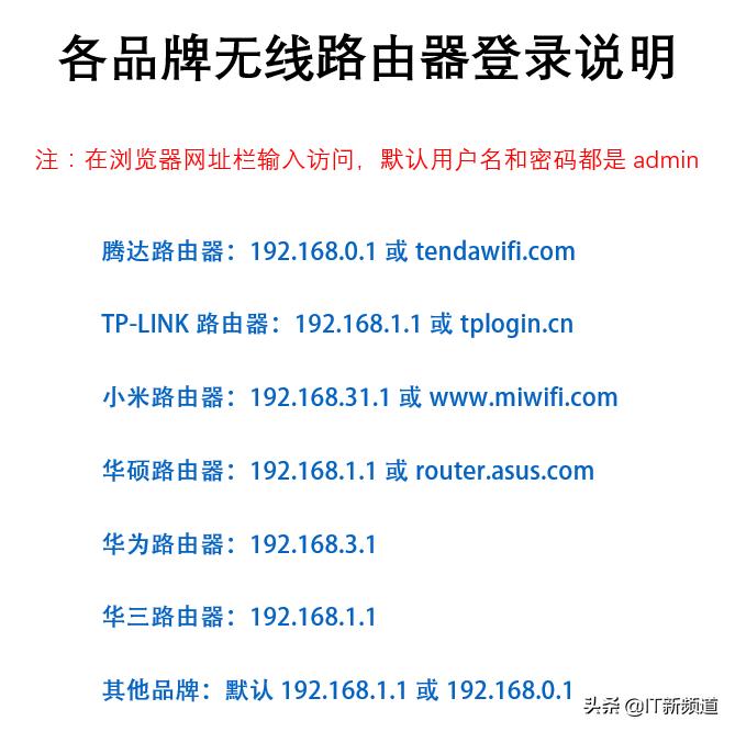 不让别人蹭wifi有几个办法,学会这招让你连遍世界wifi