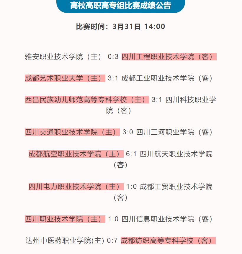 8强晋级名单图,8强球队名单