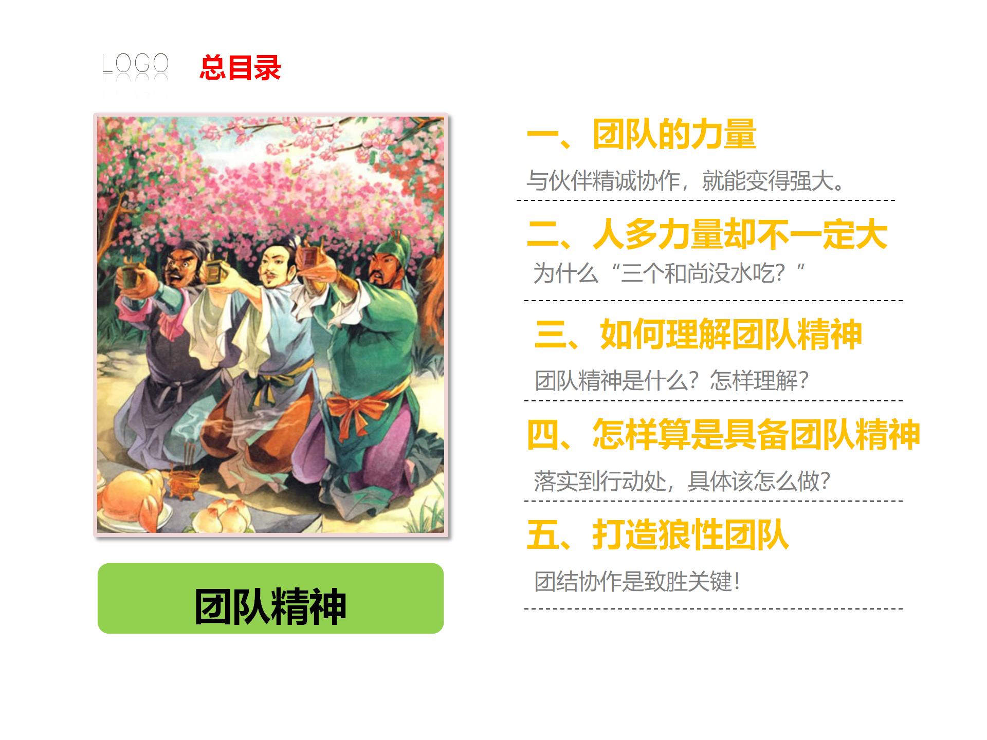 鍏徃鍛樺伐璐ｄ换蹇冨煿璁璸pt,浼佷笟鍥㈤槦鍑濊仛鍔涘煿璁璸pt