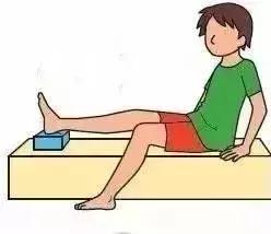 脚踝扭伤韧带损伤怎样康复训练,踝关节扭伤的急救原则