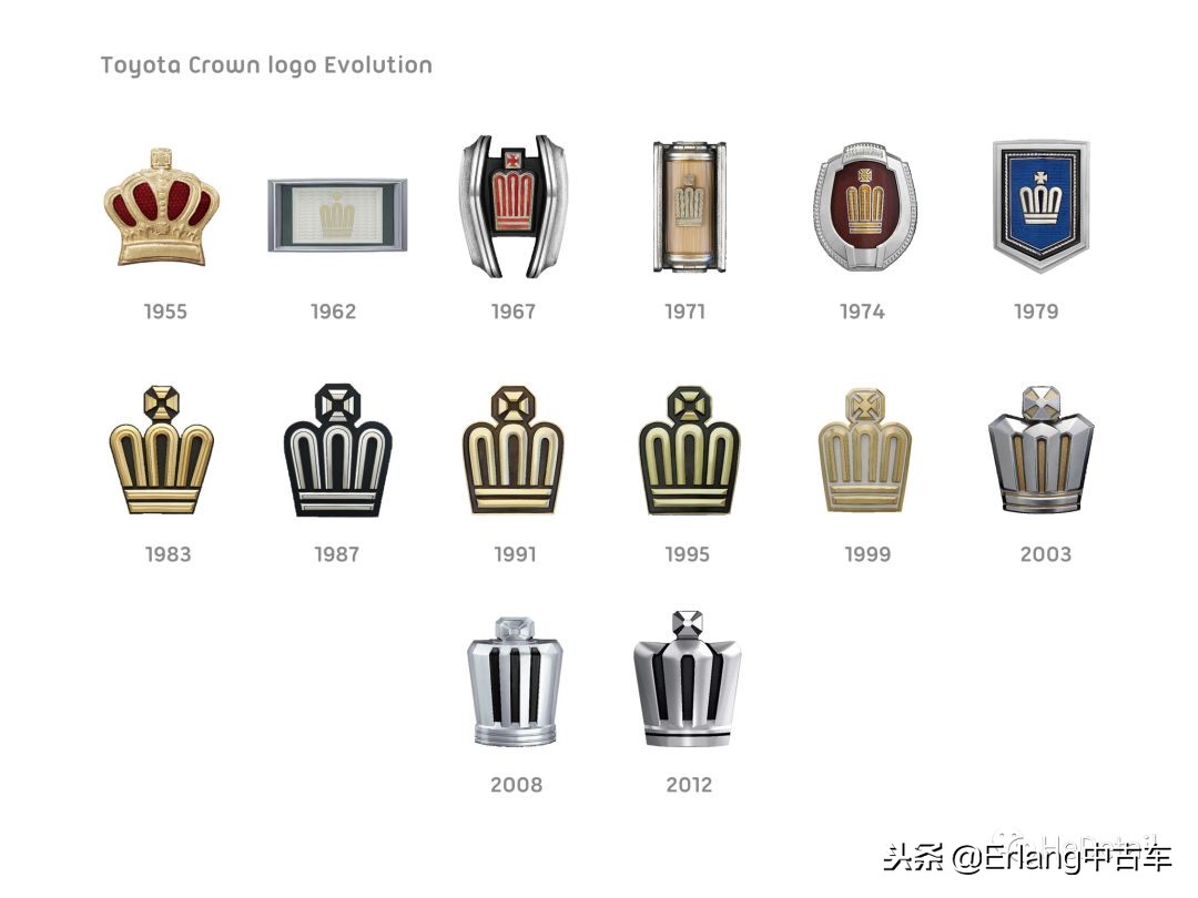 辉煌三十年｜1989CROWNMS132皇冠重生记