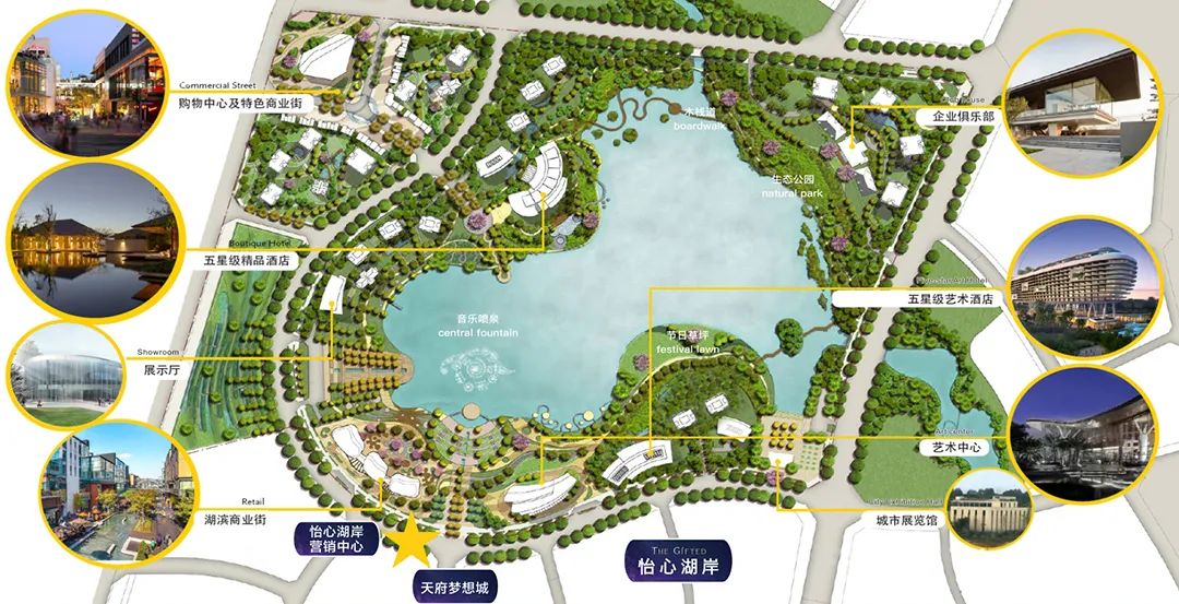 天府前湾怡心湖,天府怡心湖环湖