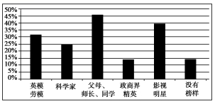 2020高考语言文字运用综合练习,高考语文语用专项练习