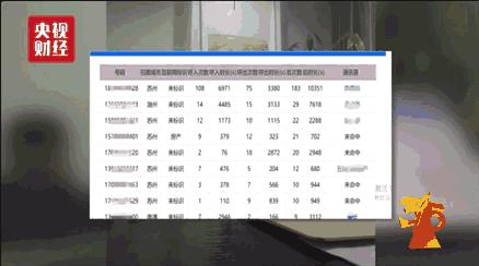 714曝光,714案幕后黑手
