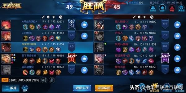 百兆光纤是什么意思啊,什么样的光纤能达到1000兆以上