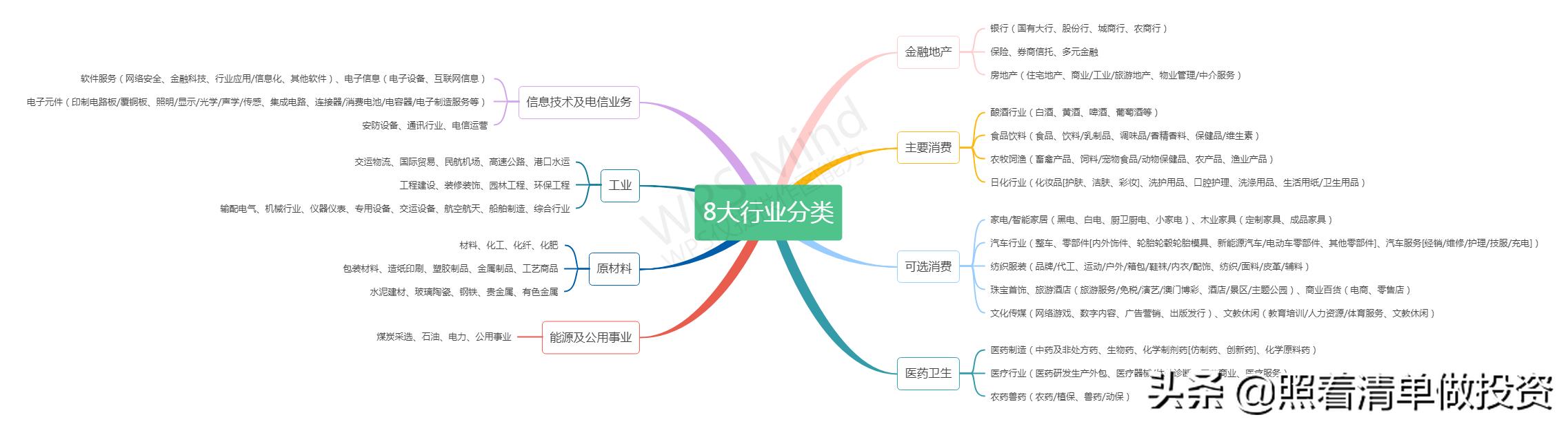 三一重工2023年报业绩预告,三一重工近10年的估值