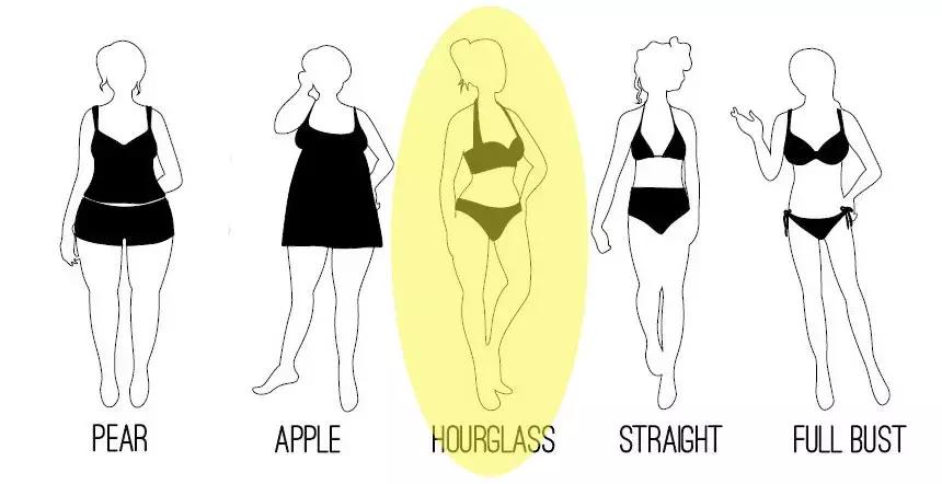 泳衣女士xxl尺码对照表,保守大码显瘦泳衣