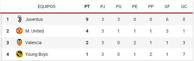 欧洲杯近期球队受伤,欧洲冠军联赛赛程表2022