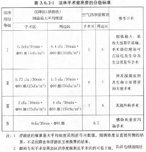 gmp药厂车间净化工程报价,gmp医药净化车间