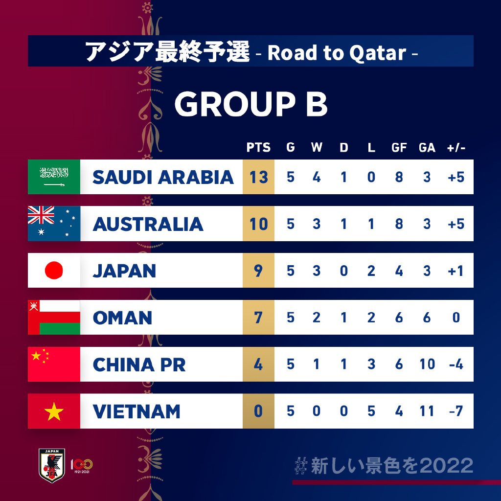 李铁赛后采访完整视频澳大利亚,央视cctv5足球世界杯直播