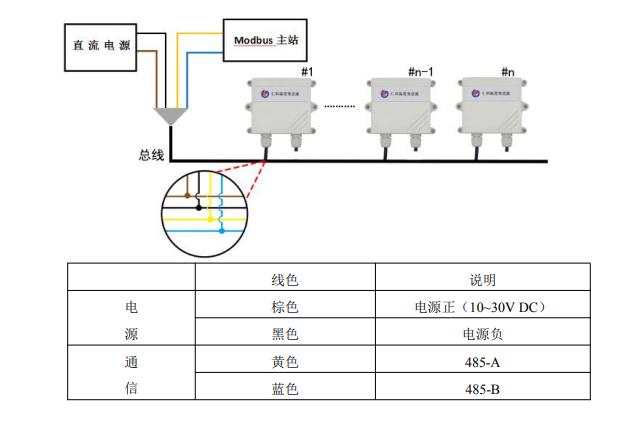 温湿度变送器原理图,星仪温湿度变送器接线图