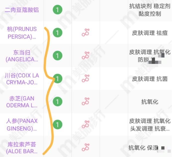 推荐几款孕妇可以用的化妆品牌,孕妈妈专用化妆品推荐品牌