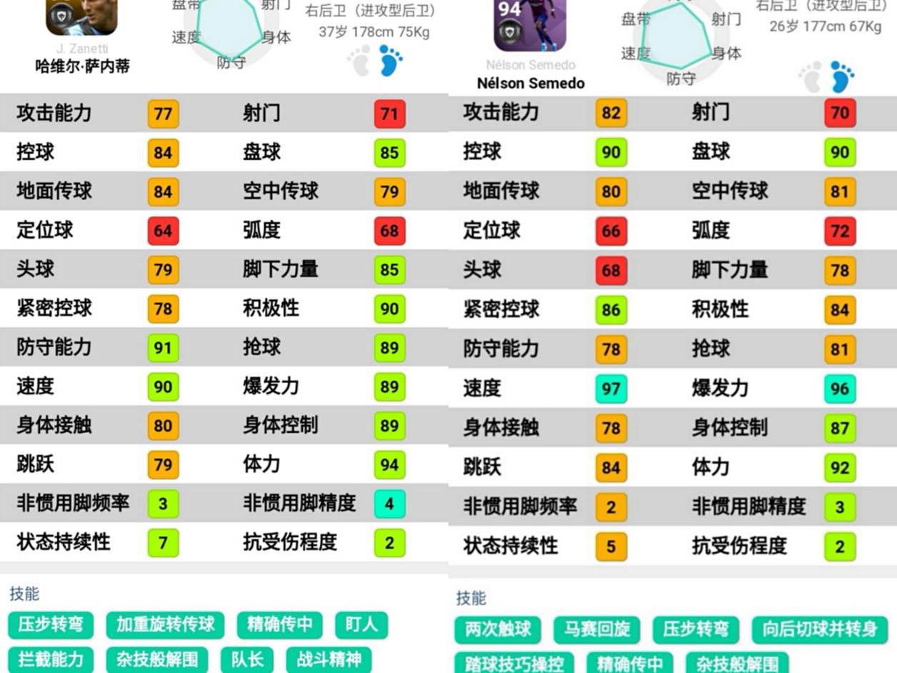 实况足球手游更新2024传奇,实况足球2020传奇难度