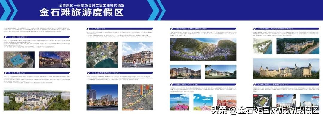 金普新区金石滩新签约的项目,金普新区一季度招商引资量质齐升