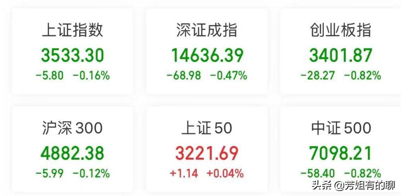 北交所机构投资者开户条件,投资者可通过哪种方式参与北交所