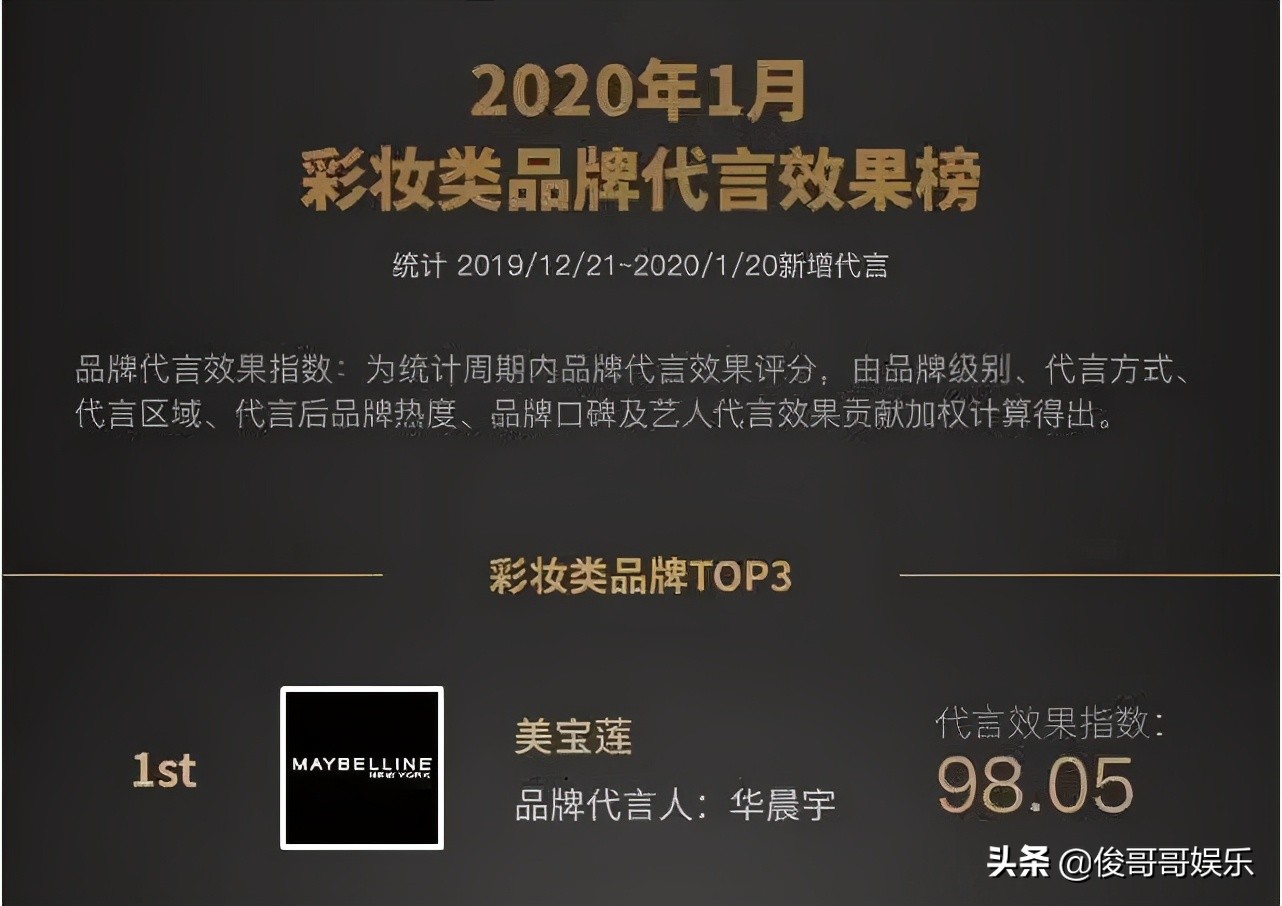 李宁官宣华晨宇为全球代言人,华晨宇代言李宁的是哪个系列