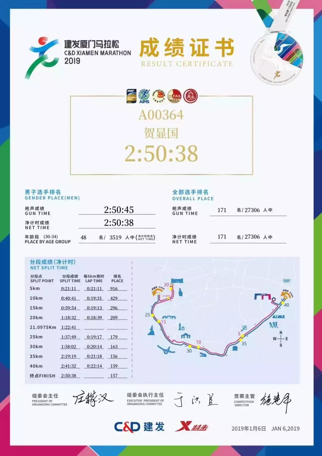 右腿四级残疾的他，全马跑进了3小时，背后的故事令人动容