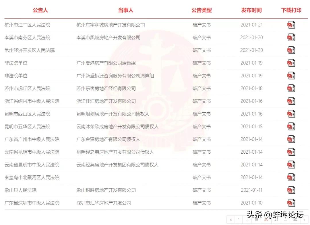 2023年蚌埠市房价降得厉害吗,蚌埠房价为什么不跌反而还上涨