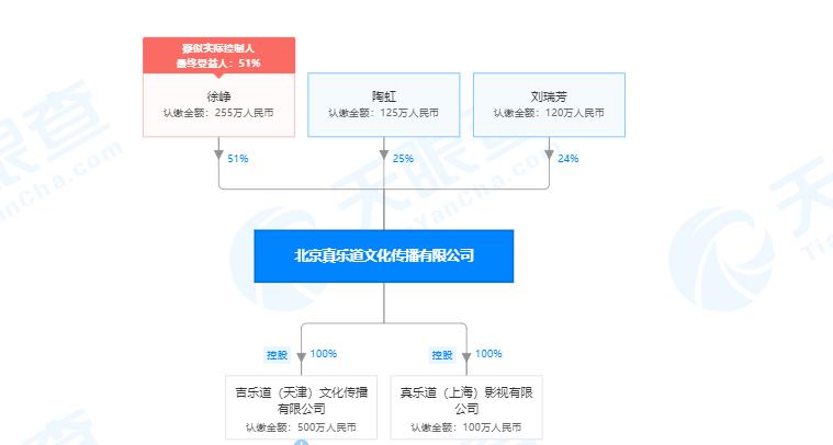 王宝强感谢徐峥陈思诚,王宝强和徐峥陈思诚的关系