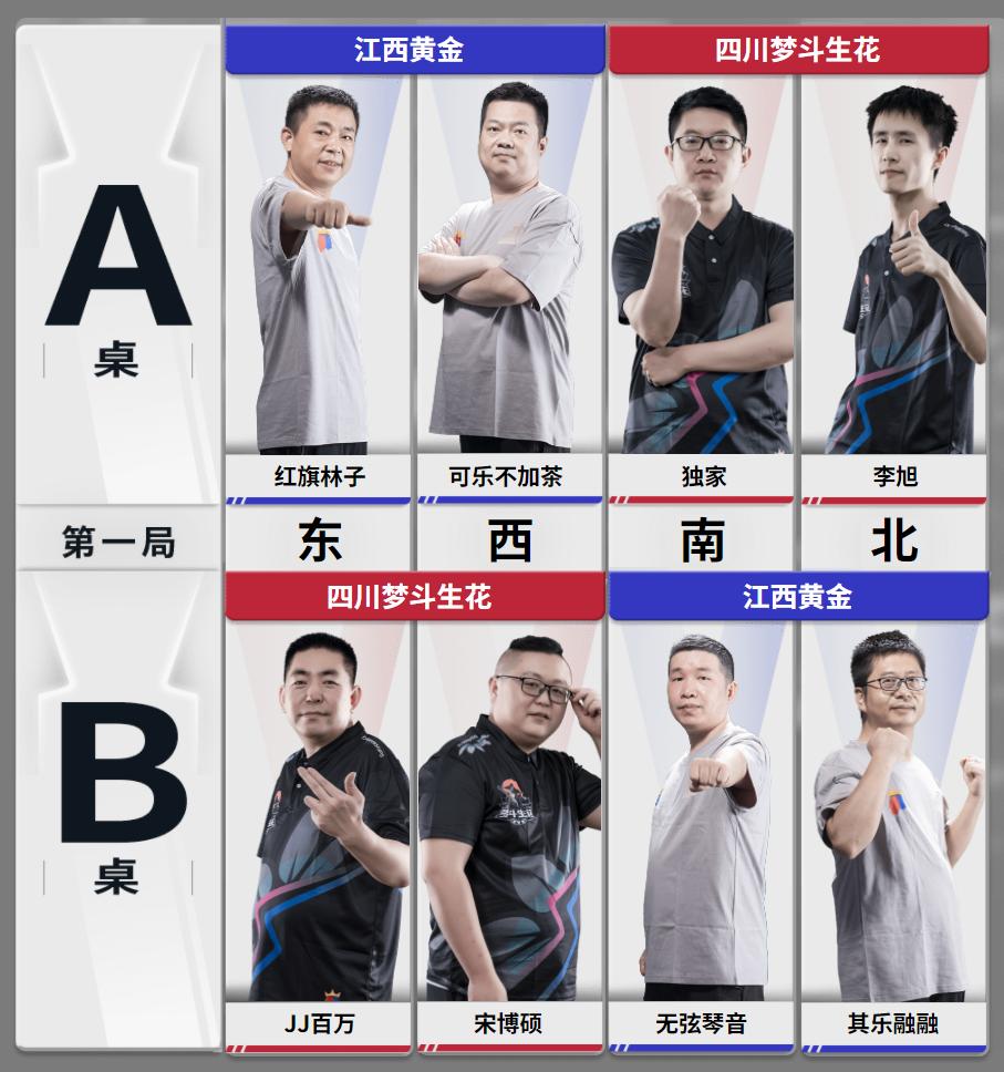 s3秋季赛八强赛,八强赛程s3秋季赛