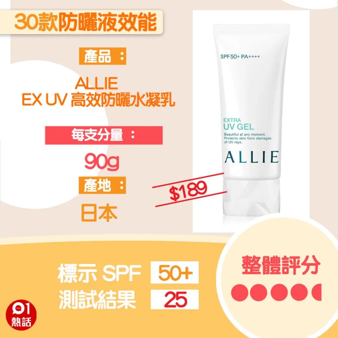 香港消委会测评水,香港消委会检测不合格奶粉