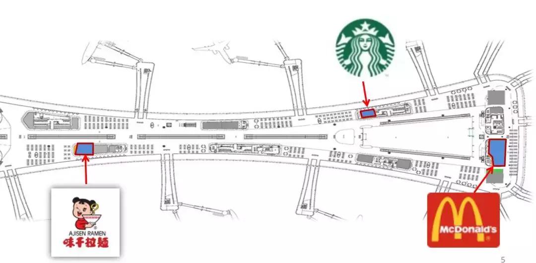 北京大兴机场是什么美食购物天堂