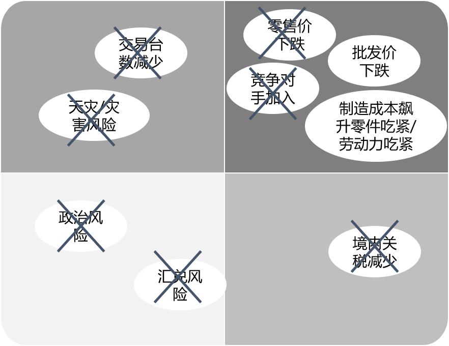 壳牌石油公司事件反转说明什么,壳牌石油公司重大损失案例