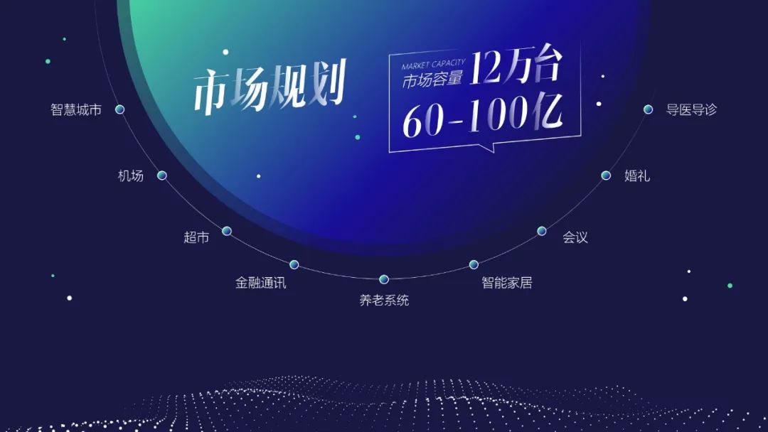 每天做一页ppt免费,制作一套完整的ppt案例