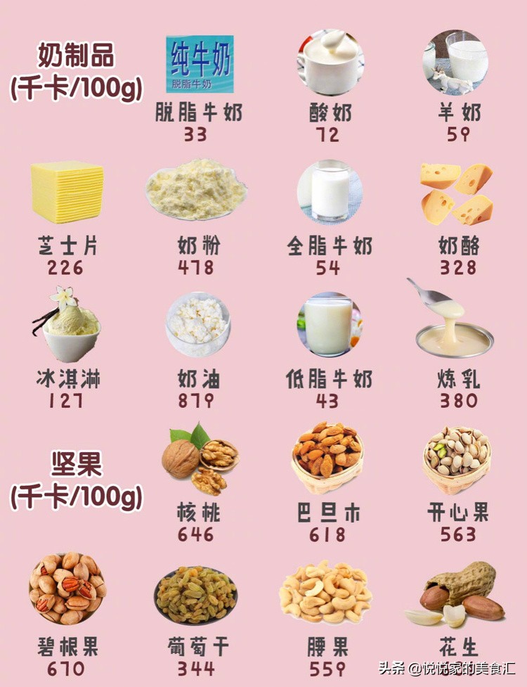 减肥餐食谱一日三餐饱腹感强简单,瘦身食谱一日三餐效果最好的