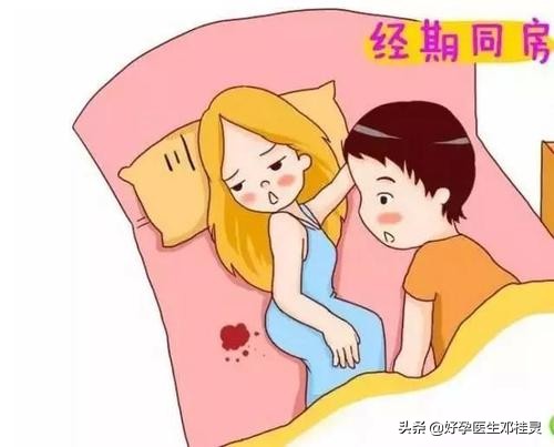 备孕注意事项及预防措施,备孕如何规避炎症风险