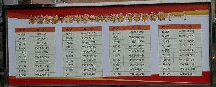 郑州市新增三所省示范高中排名,郑州2023高中一批次学校排名