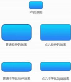 ui切图工具设计教程,ui切图标注注意事项