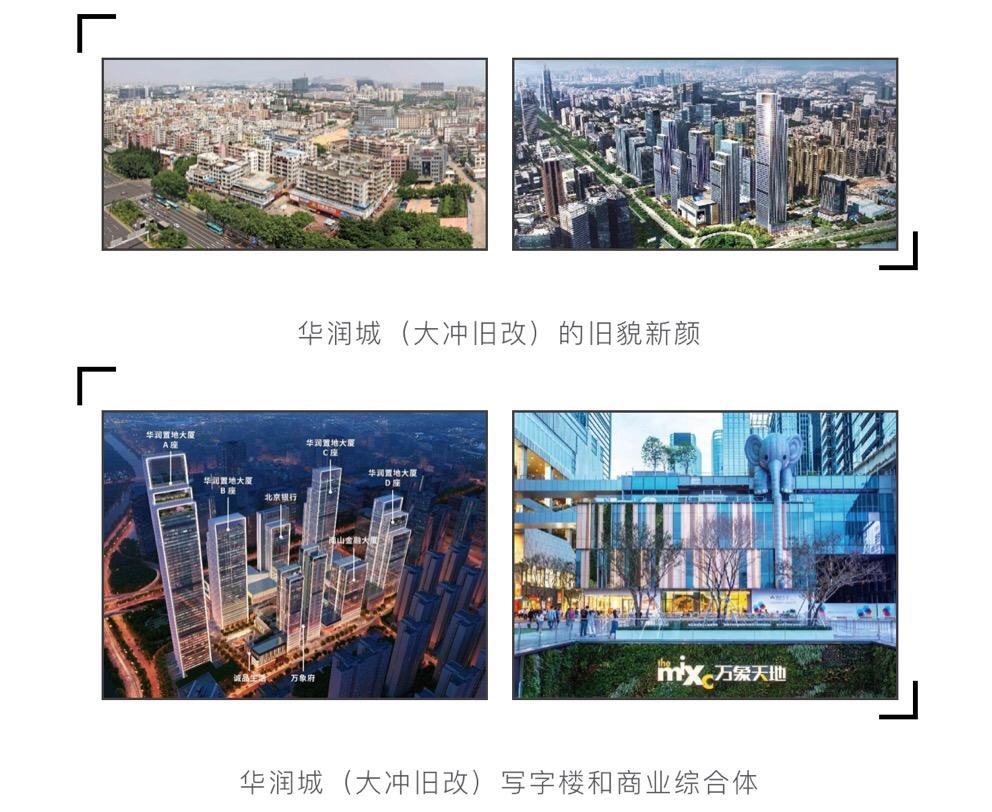 布局各大中心区,13盘待发的华润甩出了王炸