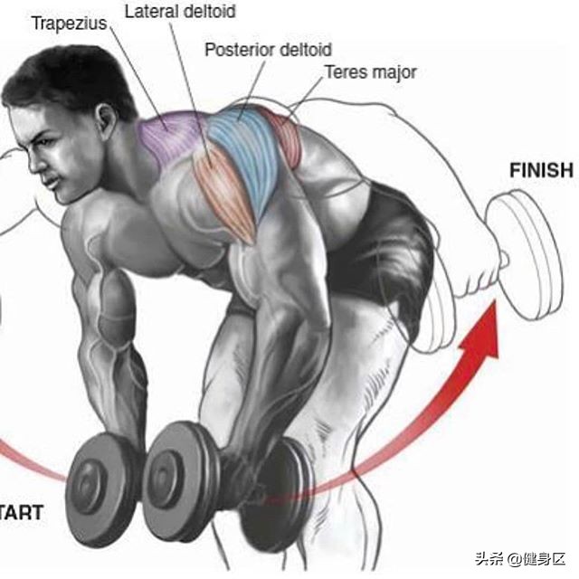 什么器械能矫正圆肩膀驼背,圆肩膀怎样矫正最有效