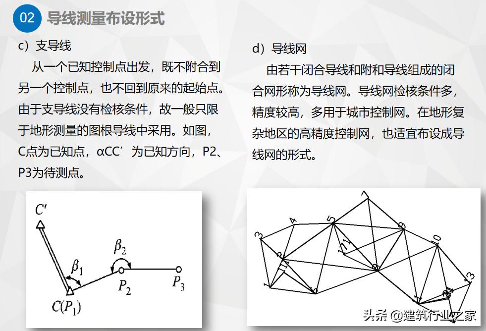 一级计量师培训,一级导线测量技术要求