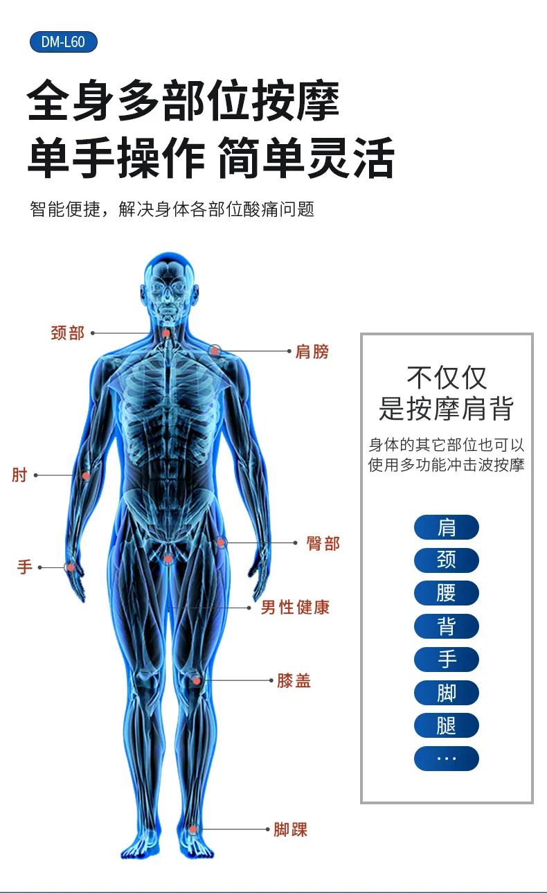 深层光谱治疗仪,深透六十公分的理疗按摩仪器