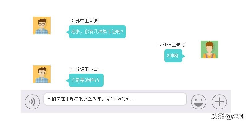 焊工证复审2024题库免费版,焊工证考试的资料