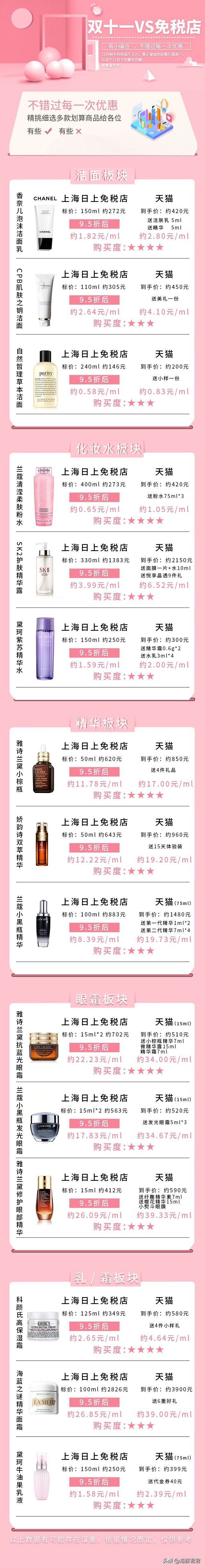 出境免税店怎么预订商品 (关西机场免税店预订网站)