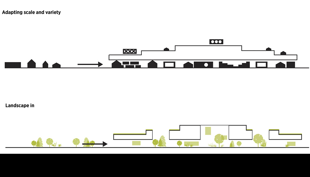 创想乐园积木拼搭,创想乐园主题