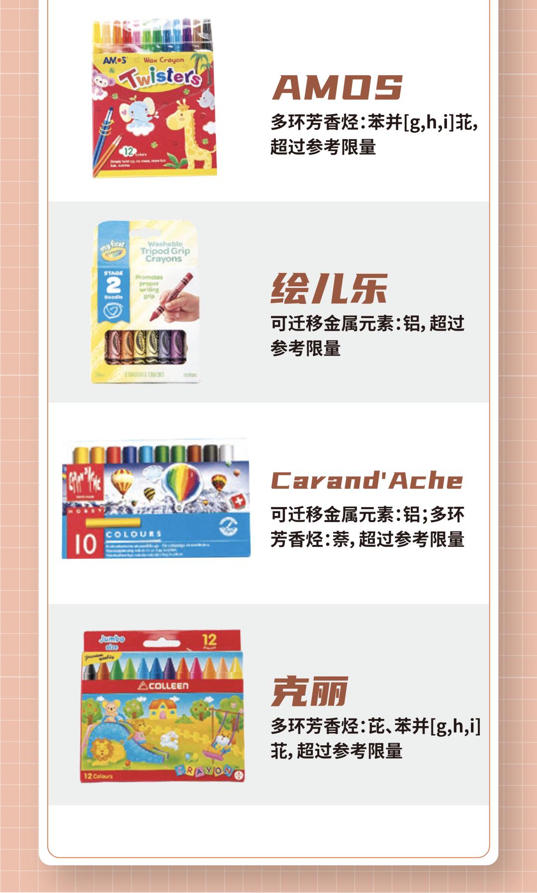 儿童蜡笔不脏手安全无毒蜡笔评测,蜡笔测评排行榜