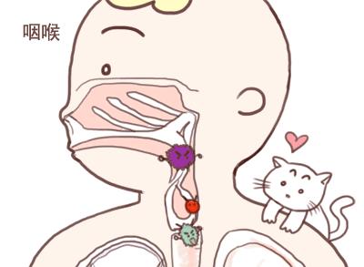 发烧声音嘶哑是喉炎吗,小儿喉炎嘶哑发烧怎么办