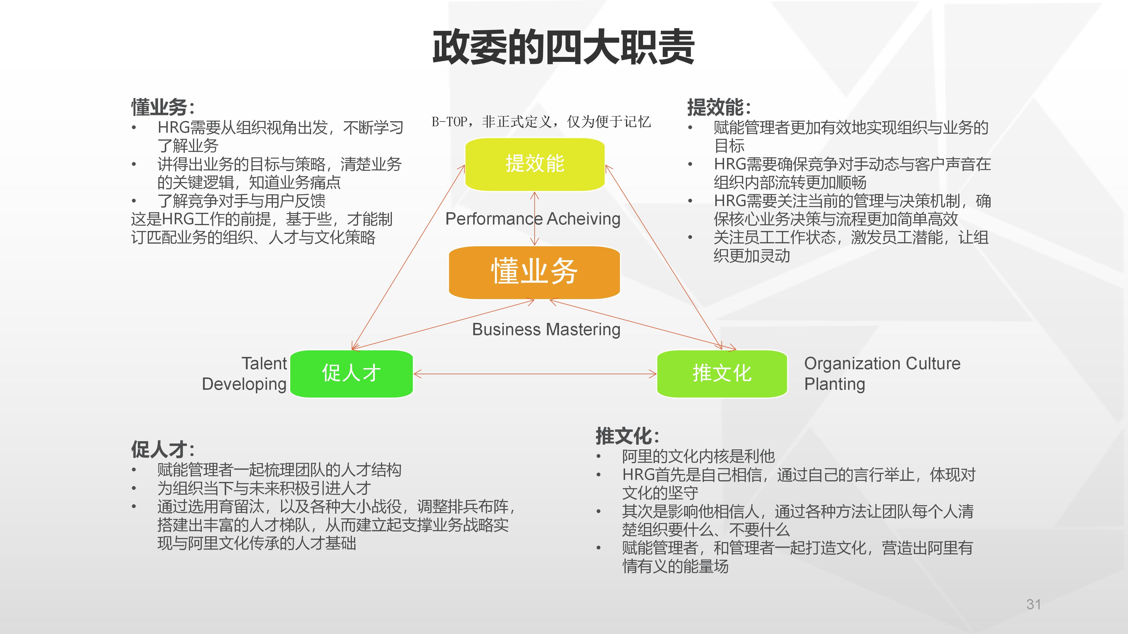 66完整版，阿里铁军的制度与文化，看马云是如何创建商业帝国