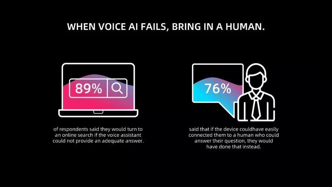 ppt图标显示不出来是怎么回事,ppt图标没有了